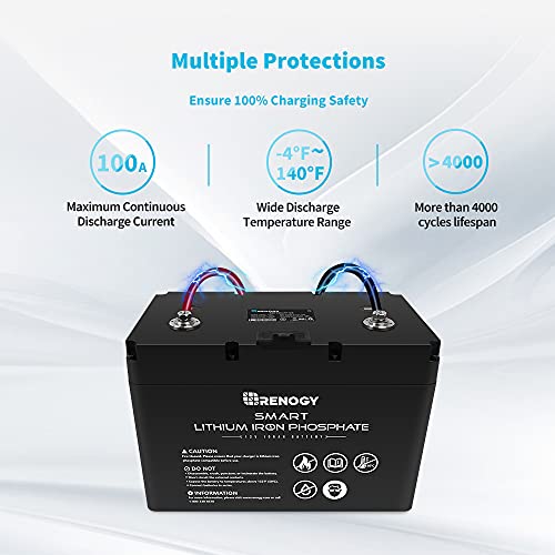 Renogy 12V 100Ah LiFePO4 Deep Cycle Lithium Battery, over 4000 Cycles, Built-in BMS, Backup Power for RV, Marine, Off-Grid System, Maintenance-Free