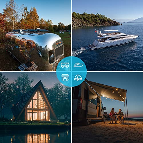 Renogy 175 Watt 12 Volt Monocrystalline Off Grid Large System Residential Commercial House Cabin Sheds Rooftop, 175W, Marine Boat, Caravan, RV, Multi-Panel Solar Arrays
