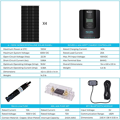 Renogy 400 Watt 12 Volt Premium 4 Pcs 100W Panel+40A MPPT Charge Controller+ Bluetooth Module Fuse+ Mounting Z Brackets+Adaptor Kit +Tray Cables Set, 400W, Grid 12V Solar Power System