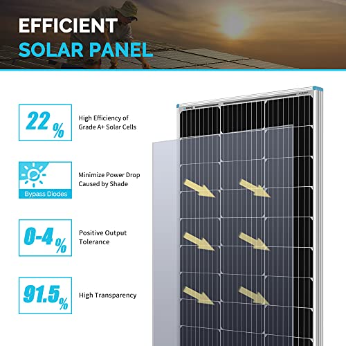 Renogy 12 Volt Solar Panel 100 Watt High-Efficiency Monocrystalline Module PV Single, RNG-100D-SS